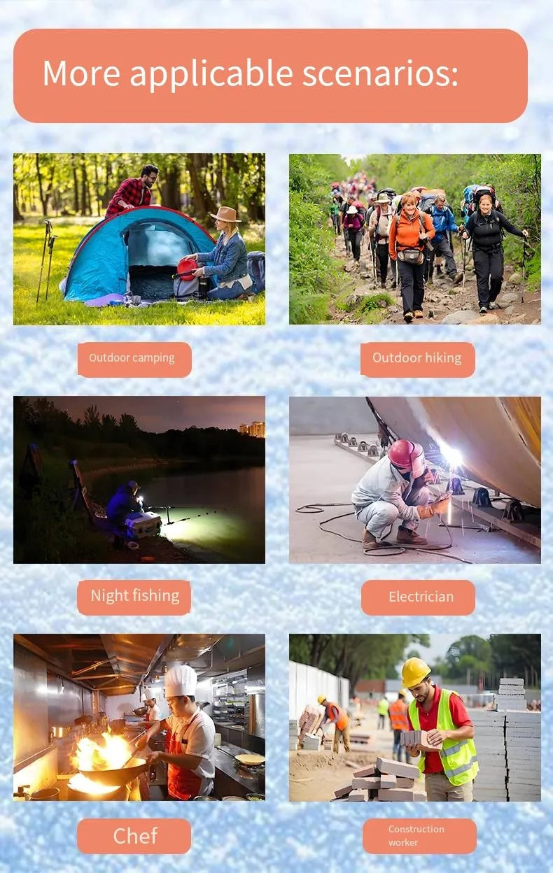 Multifunctional Outdoor Camping Fan Light Rechargeable Ceiling Fan with 3-speed Night Light and Power Bank Portable Fan
