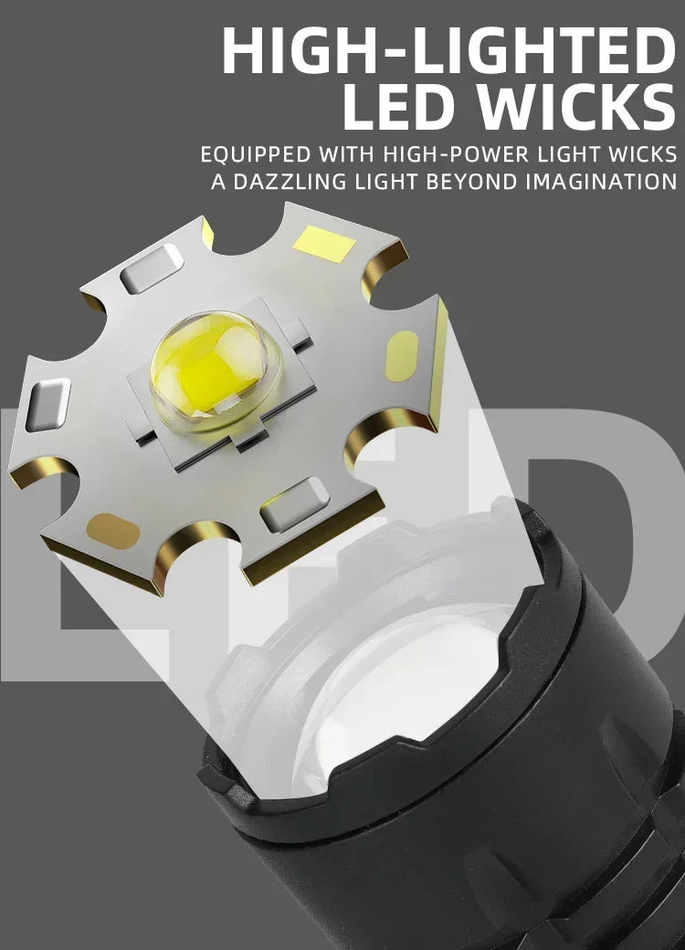 Super Bright Rechargeable LED Flashlight – Ultra Powerful Portable Torch, Outdoor Camping Lantern & Emergency Light