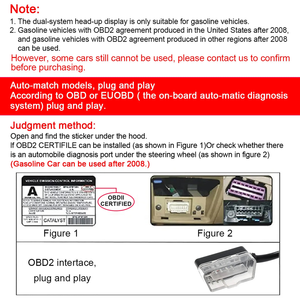 OBD2 + GPS HUD P24 OBD Head Up Display Car Digital Speedometer Fuel Consumption Water Temp Voltage Press Slope Meter With Alarm