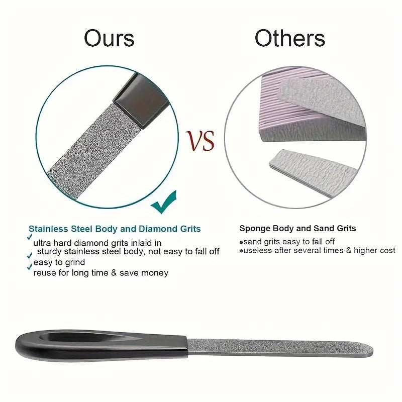 Stainless Steel Diamond Grit Nail File, Durable and Hypoallergenic, for Finger and Toe Nails, Perfect for Hard and Thick Nails