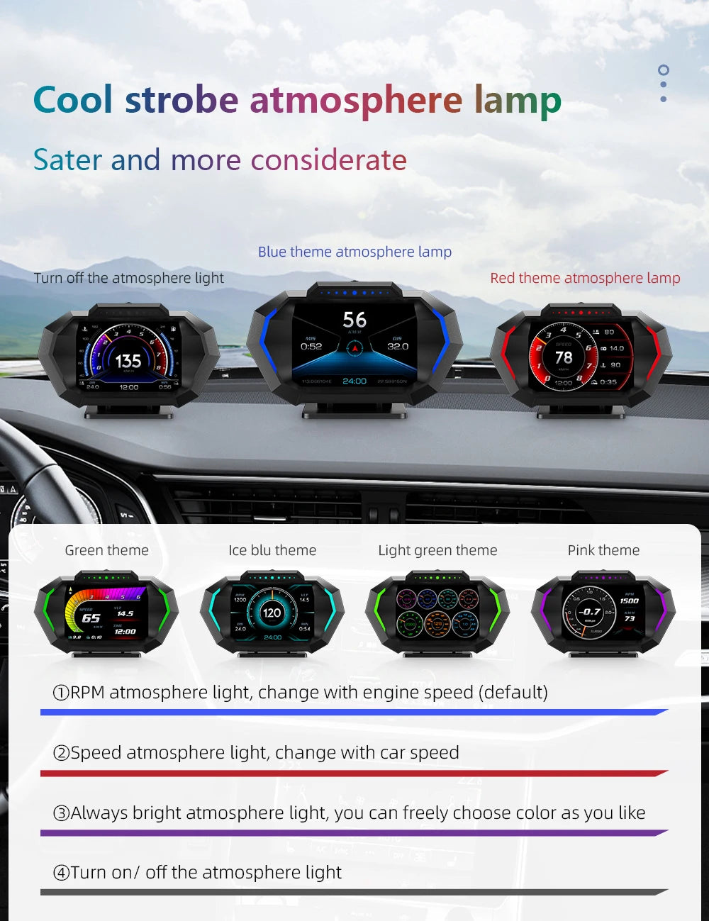 OBD2 + GPS HUD P24 OBD Head Up Display Car Digital Speedometer Fuel Consumption Water Temp Voltage Press Slope Meter With Alarm