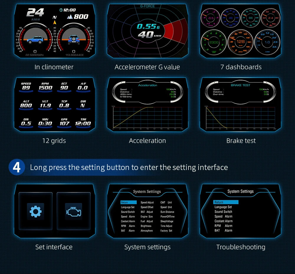 OBD2 + GPS HUD P24 OBD Head Up Display Car Digital Speedometer Fuel Consumption Water Temp Voltage Press Slope Meter With Alarm