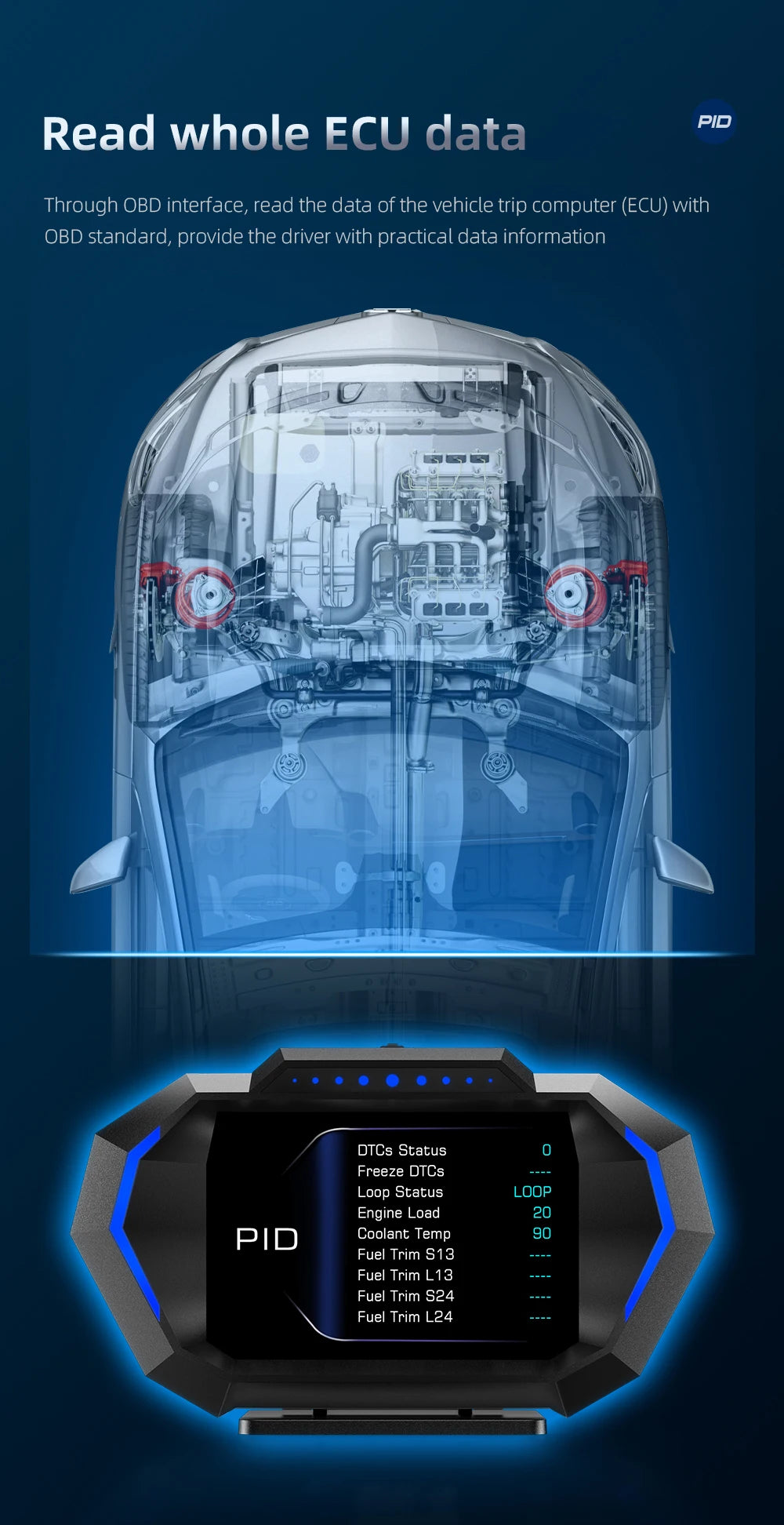 OBD2 + GPS HUD P24 OBD Head Up Display Car Digital Speedometer Fuel Consumption Water Temp Voltage Press Slope Meter With Alarm