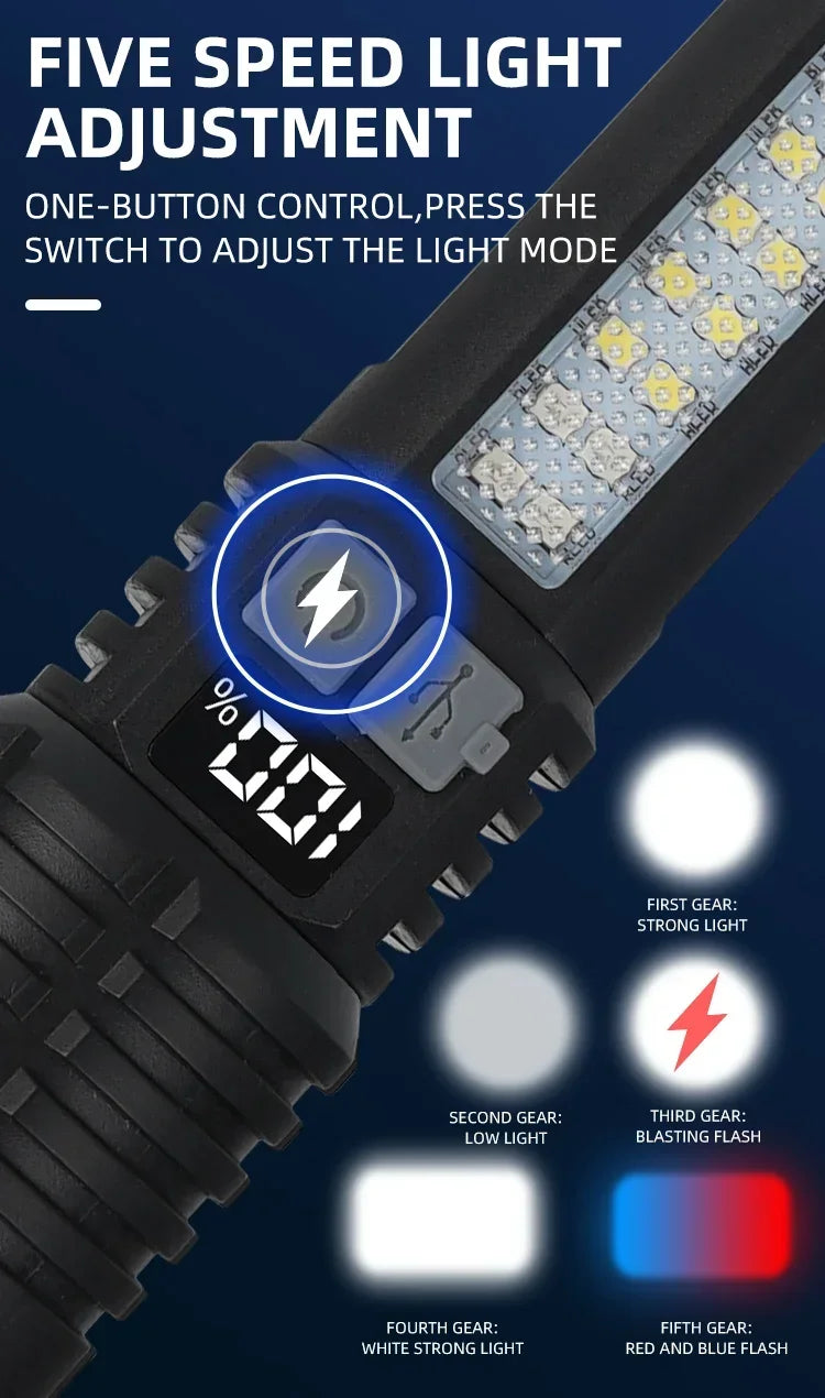 Super Bright Rechargeable LED Flashlight – Ultra Powerful Portable Torch, Outdoor Camping Lantern & Emergency Light