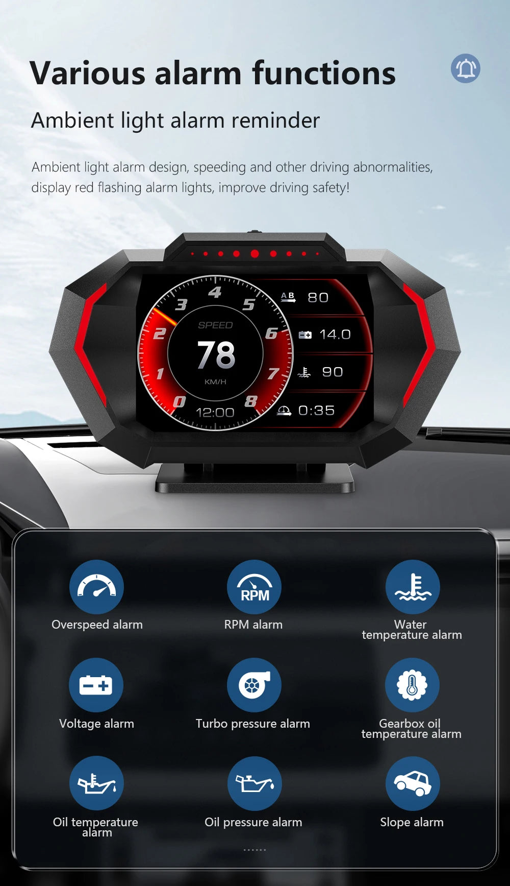 OBD2 + GPS HUD P24 OBD Head Up Display Car Digital Speedometer Fuel Consumption Water Temp Voltage Press Slope Meter With Alarm