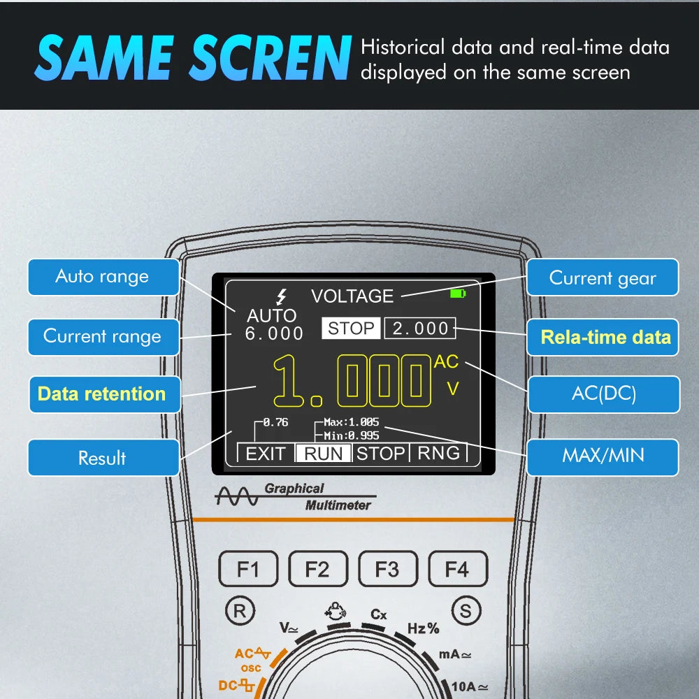 TOOLTOP ET828Pro 10MHz Handheld Digital Oscilloscope 50Msps Automatic True RMS Multimeter AC 565V High Voltage Oscilloscope