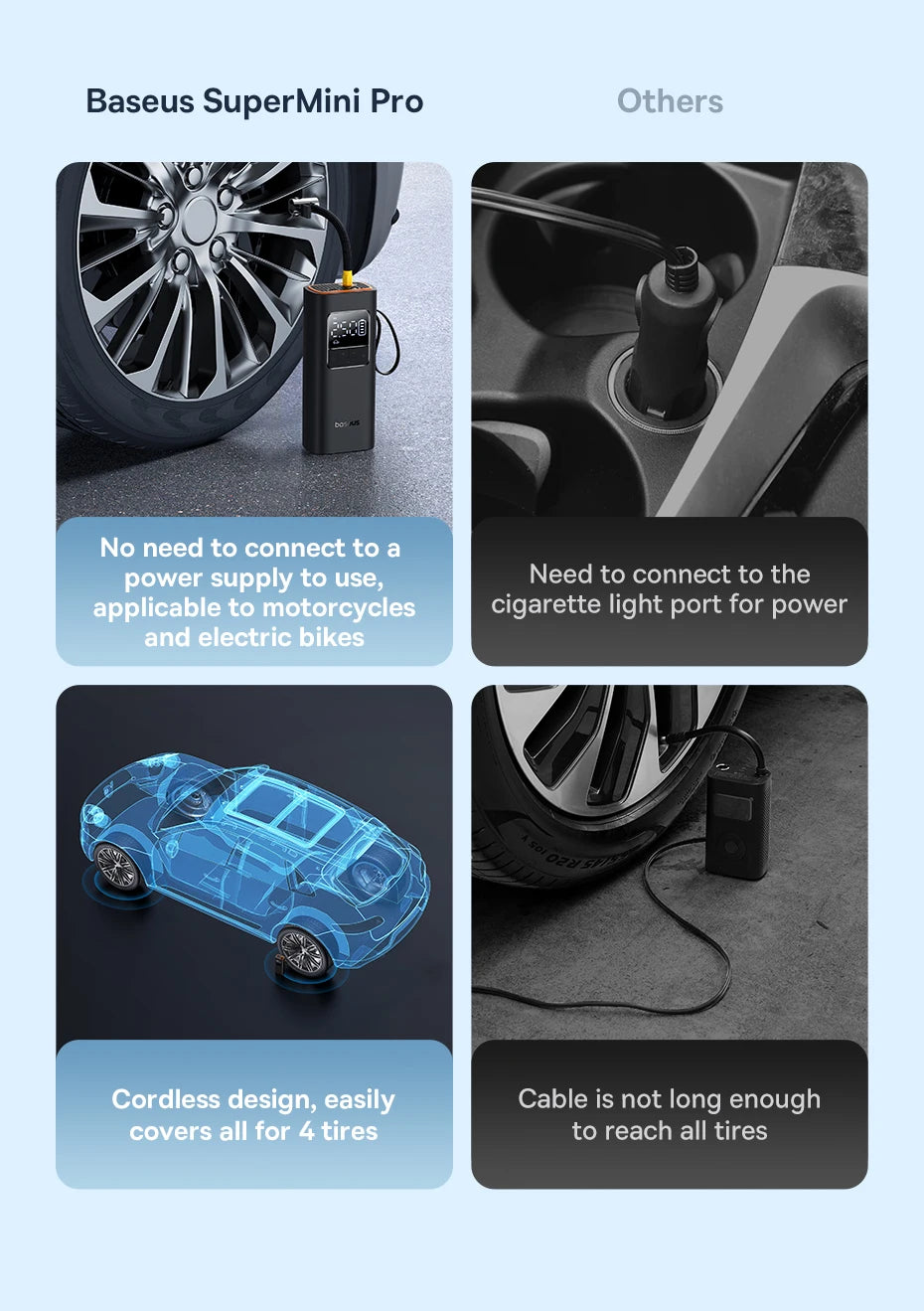 Baseus Wireless Air Pump Portable Air Compressor Smart Digital Electric Car Air Pump for Car Motorcycle Bicycle Inflator Pump