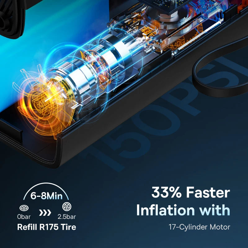 Baseus Wireless Air Pump Portable Air Compressor Smart Digital Electric Car Air Pump for Car Motorcycle Bicycle Inflator Pump